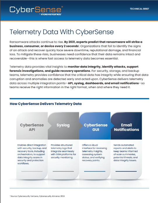 Data Integrity Analytics Whitepaper