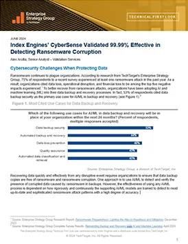 99.99 effective in detecting ransomware data sheet
