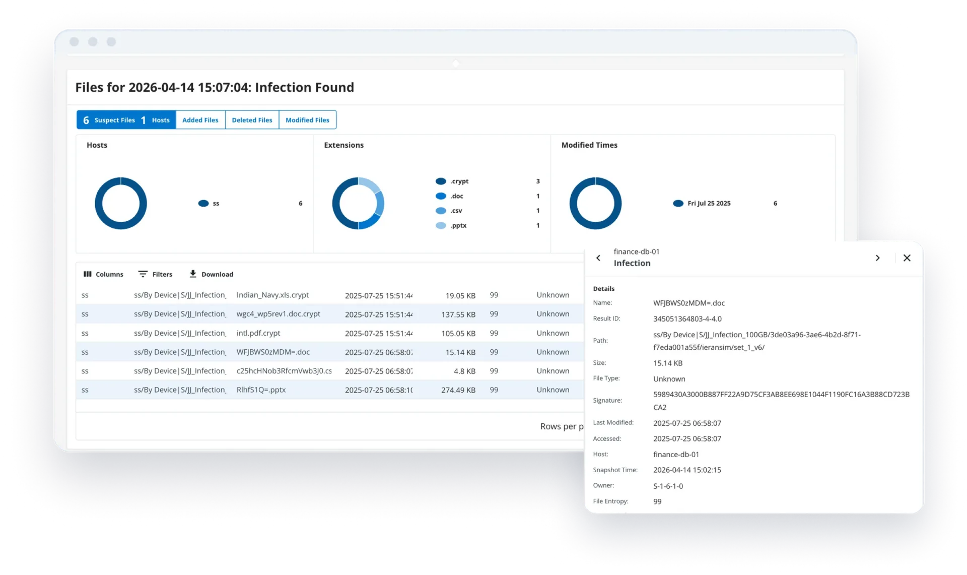 dell cyber detect